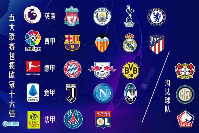 比利亚雷亚尔对阵赫塔菲：西甲EA Sports焦点之战，时间与观看指南（西甲EA Sports重磅对决：比利亚雷亚尔VS赫塔菲，开球时间与观赛指南）