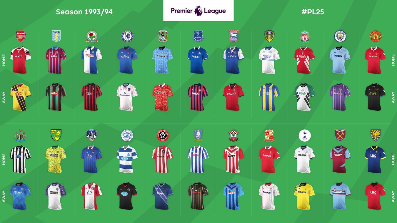 中足联俱乐部财务约定：若签阴阳合同俱乐部将降级，球员禁赛两年（中足联财务新规：俱乐部若涉阴阳合同将被降级，相关球员禁赛两年）