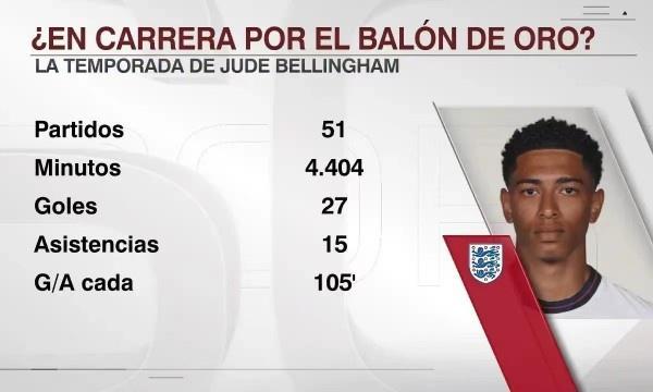 跟队：引进塞门约后，曼城可能会卖掉萨维尼奥或鲍勃中的一人（随队记者：曼城签下塞门约后，萨维尼奥与鲍勃或将有一人被出售）