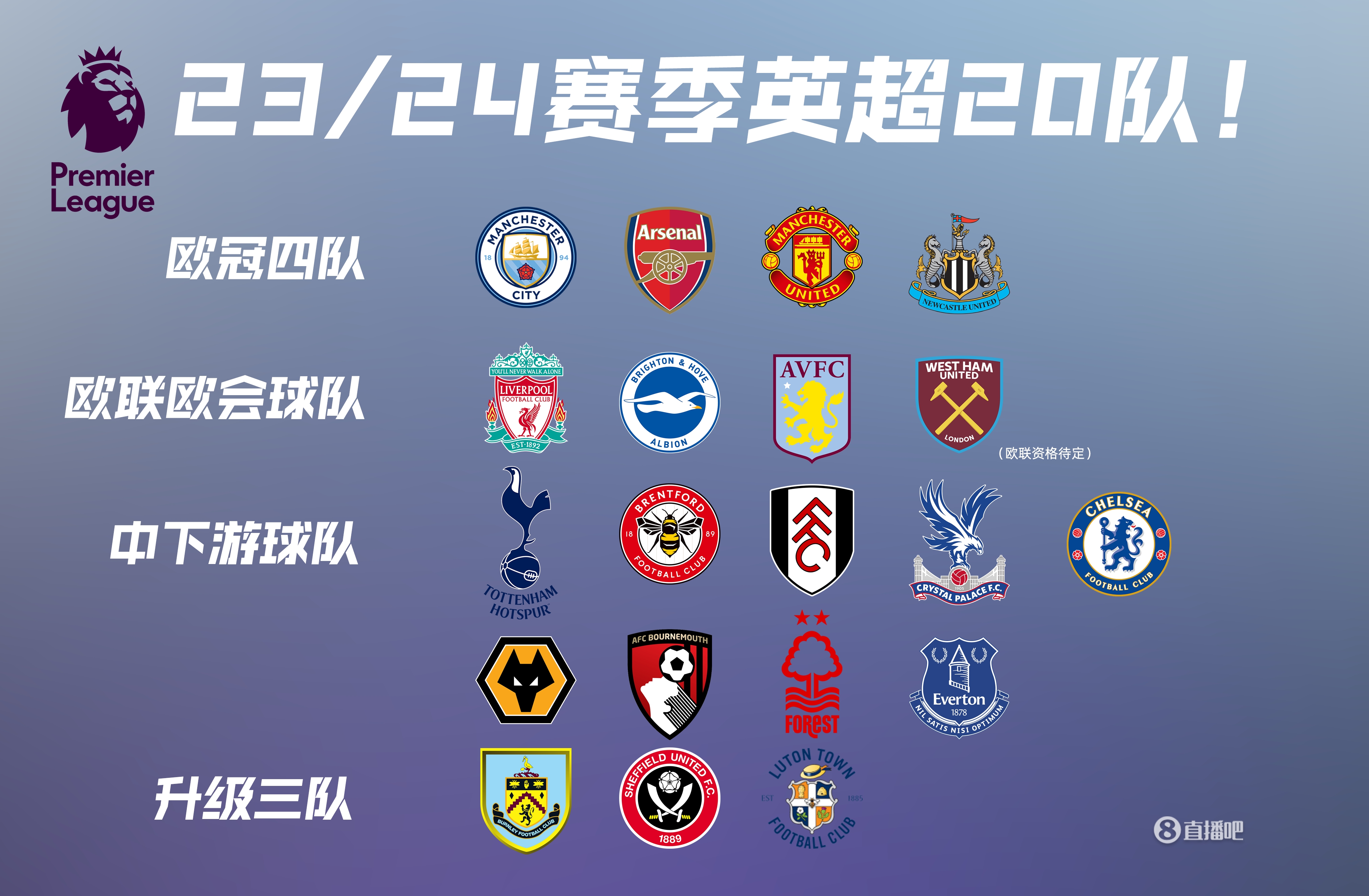 记者：申花本周二结束假期，重新集结备战今年的亚冠收官战（申花周二收假归队，重启集训冲刺本赛季亚冠收官战）