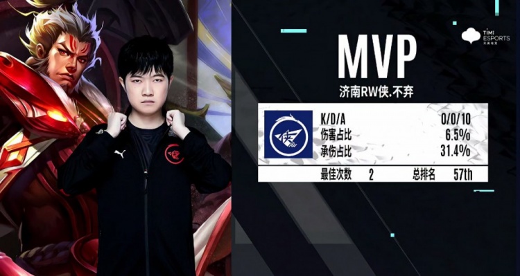 外更多人士 外更多人士