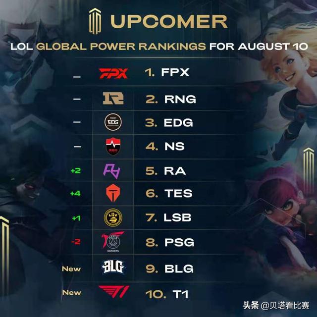 球迷欣赏到 球迷欣赏到